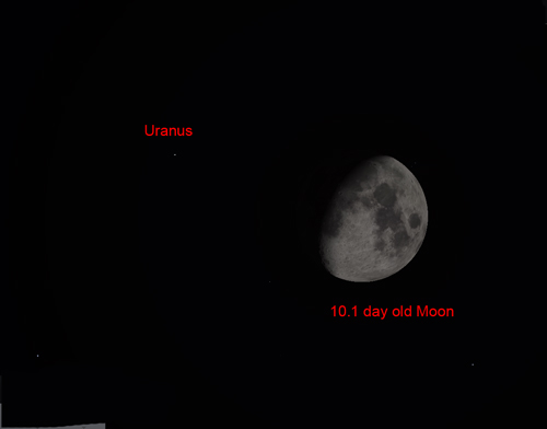 Uranus