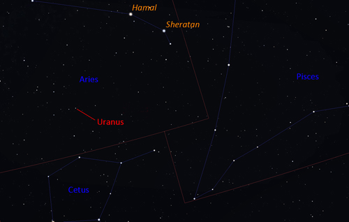 Uranus