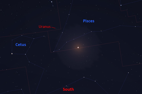 Uranus