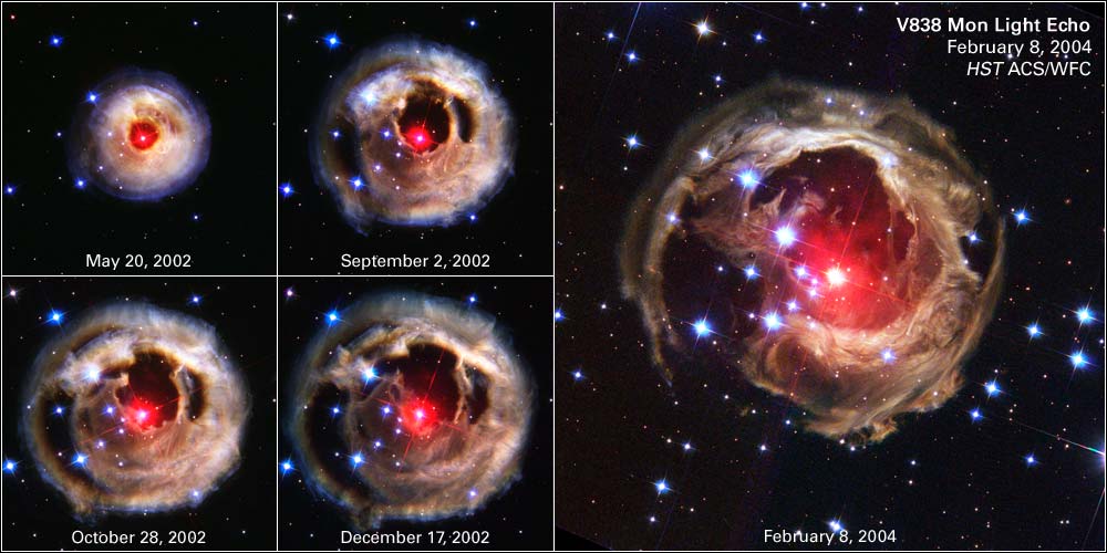 Light Echos around the star V838 in Monoceros V838 Mon
