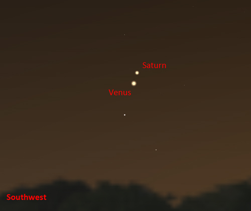 Saturn