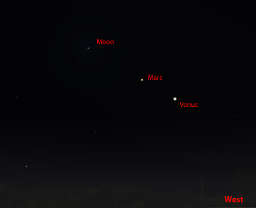 Mars