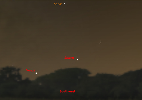 Venus and Saturn