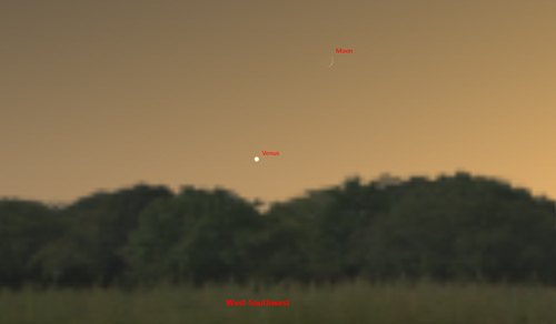 Three Planets