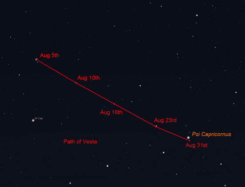 Vesta track