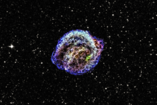Kepler's Supernova in X-rays Kepler's Supernova