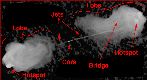 Cyg A with labels