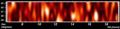 Fluctuations in the Cosmic Microwave Background