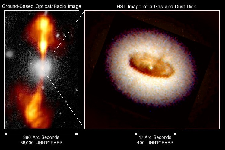 core of NGC4261