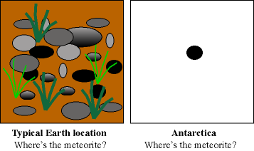 better contrast in 
Antarctica