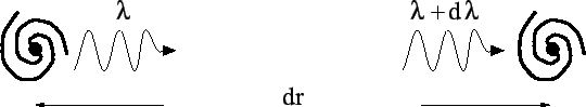 \begin{picture}(12,2.3)
% put(0,0)\{ framebox(12,2.3)\{ \}\}
\put(0,0){\includegraphics*[width=12cm]{redshift.eps}}
\end{picture}