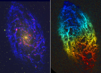 The spiral galaxy M33