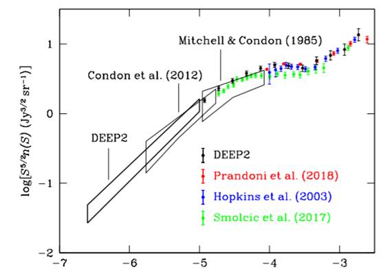 Diagram

Description automatically generated