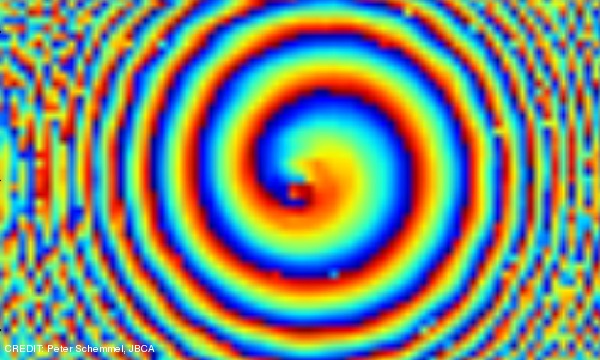 The phase pattern of light with 'mode 1' orbital angular momentum. CREDIT: Peter Schemmel, JBCA November 2013 Extra