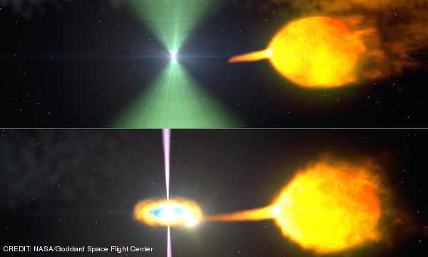 Artist's impression of the J1023 pulsar before and after its radio emission vanished. CREDIT: NASA/Goddard Space Flight Center September 2014 Extra