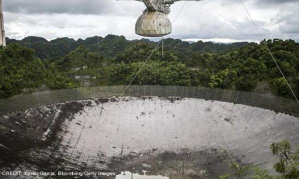 The dish of the Arecibo Observatory - down, but not out! CREDIT: Xavier Garcia, Bloomberg/Getty Images February 2018