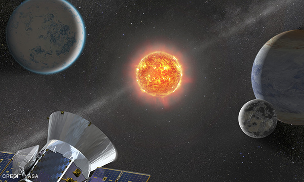 Illustration of NASA's Transiting Exoplanet Survey Satellite -- TESS -- observing an M dwarf star with orbiting planets. CREDIT: NASA's Goddard Space Flight Center May 2019