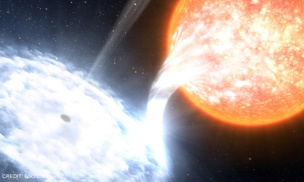 Artist's impression of the black holes studied by the astronomers, using ULTRACAM attached to ESO's Very Large Telescope. The systems — designated Swift J1753.5-0127 and GX 339-4 — each contain a black hole and a normal star separated by a few million kilometres. That's less than 10 percent of the distance between Mercury and our Sun. CREDIT: ESO L. Calcada September 2019