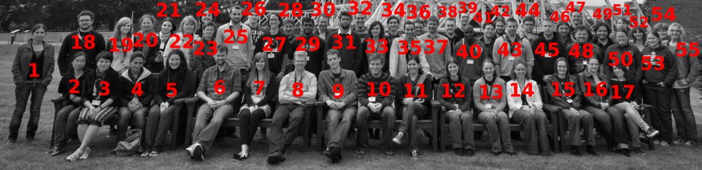 Group picture of the 41st Young European Radio Astronomers Conference Group picture of the 41st Young European Radio Astronomers Conference