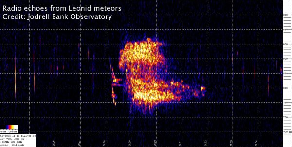 Leonids 01:30