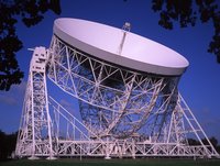 The Lovell Telescope