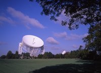 The Lovell Telescope