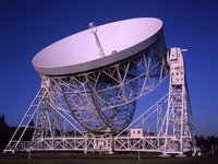 The Lovell Telescope