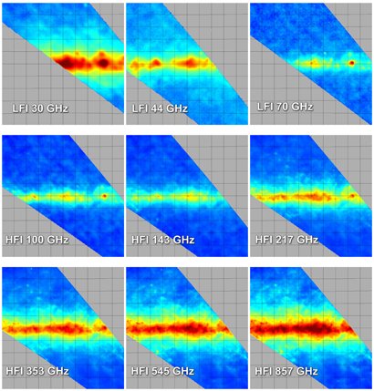 Planck frequencies