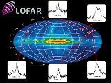 LOFAR pulsars