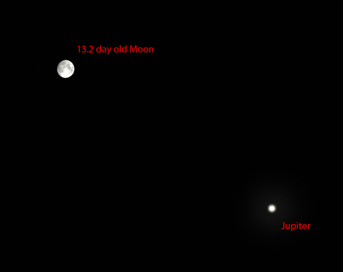 Jupiter Jupiter