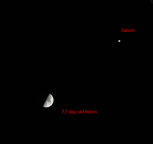 Saturn Saturn