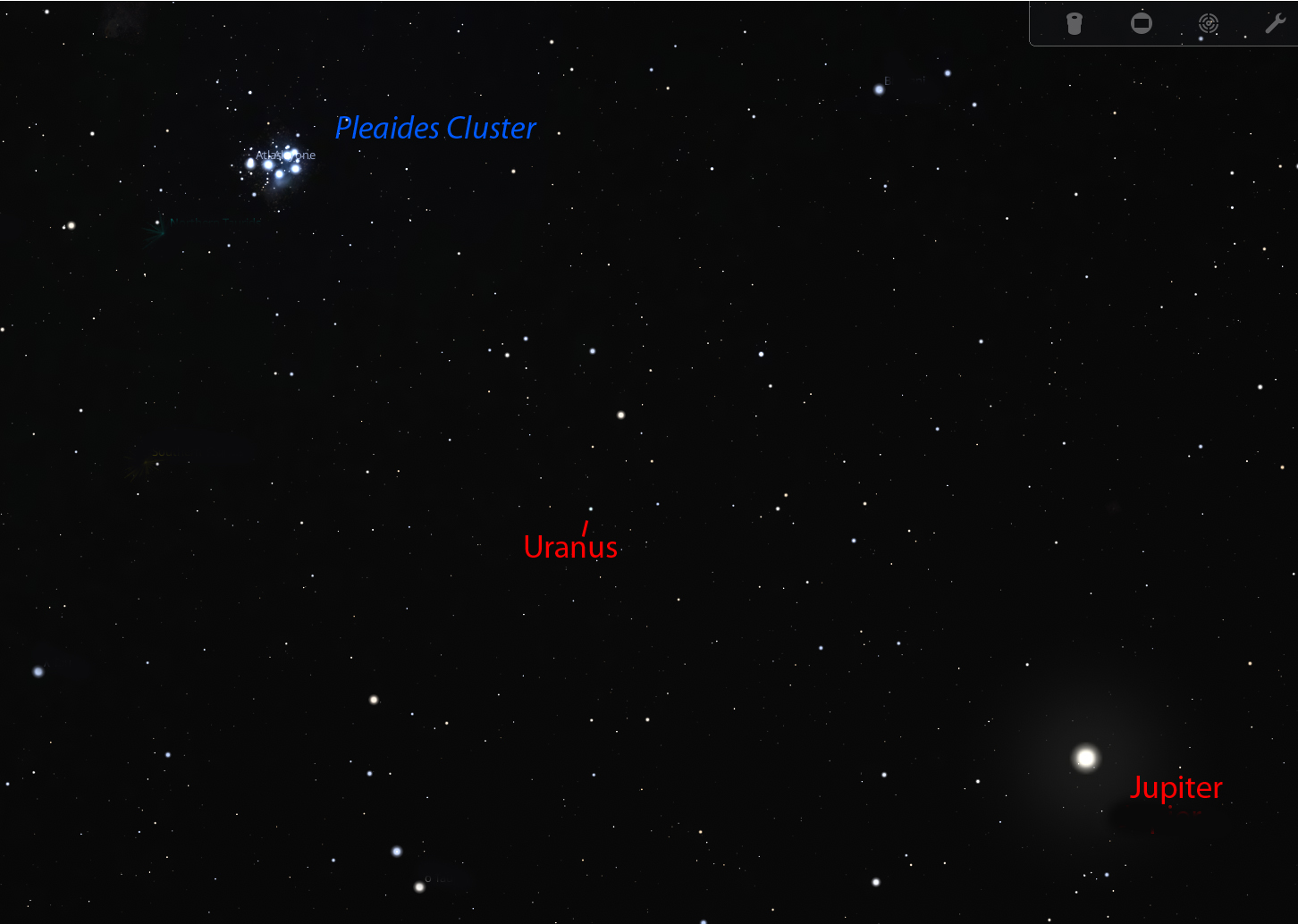 Uranus Uranus