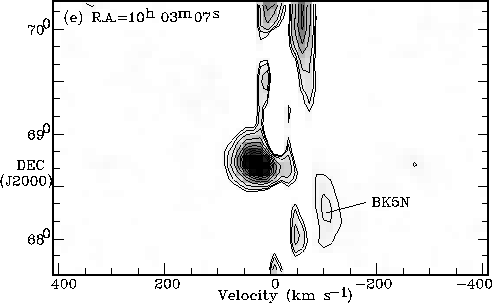 Fig.3