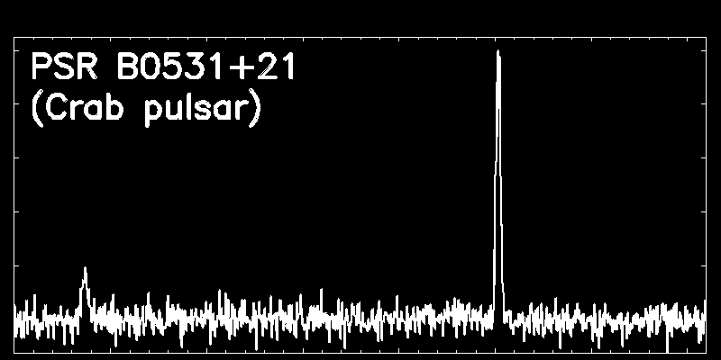 B0531+21 (Crab pulsar)