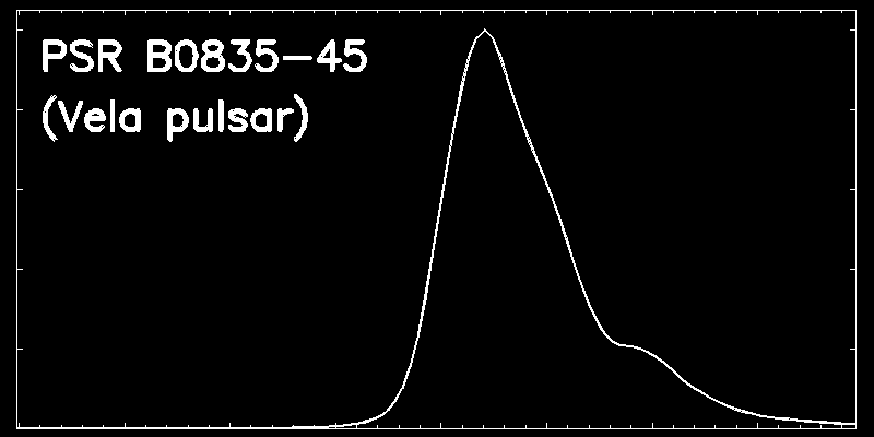 PSR B0833-45 (Vela pulsar)