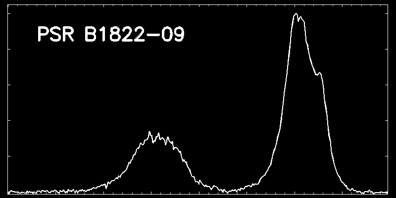 B1822-09