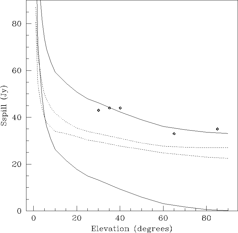 figure127