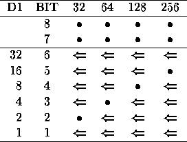 table193