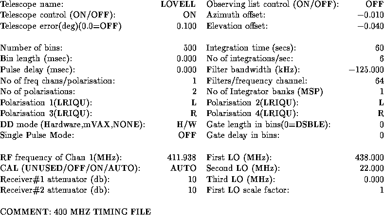 tabular233