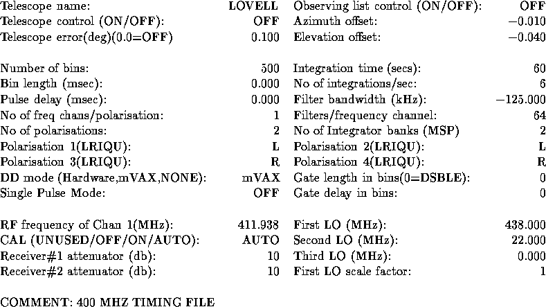 tabular249