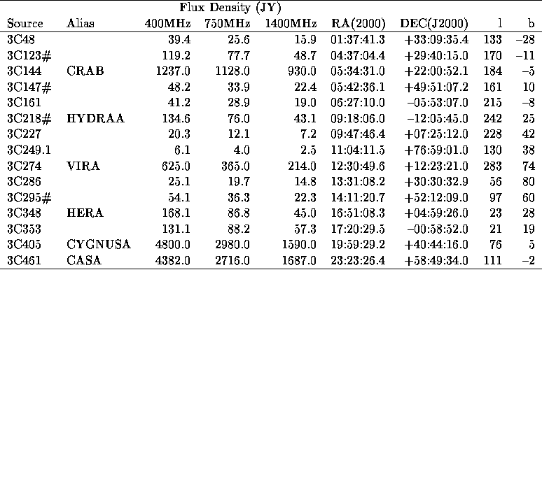 tex2html_wrap_inline754