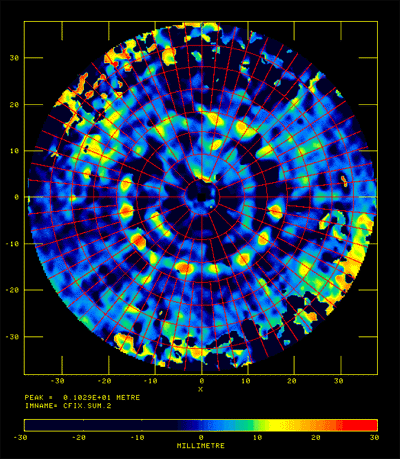 Lovell Telescope Surface